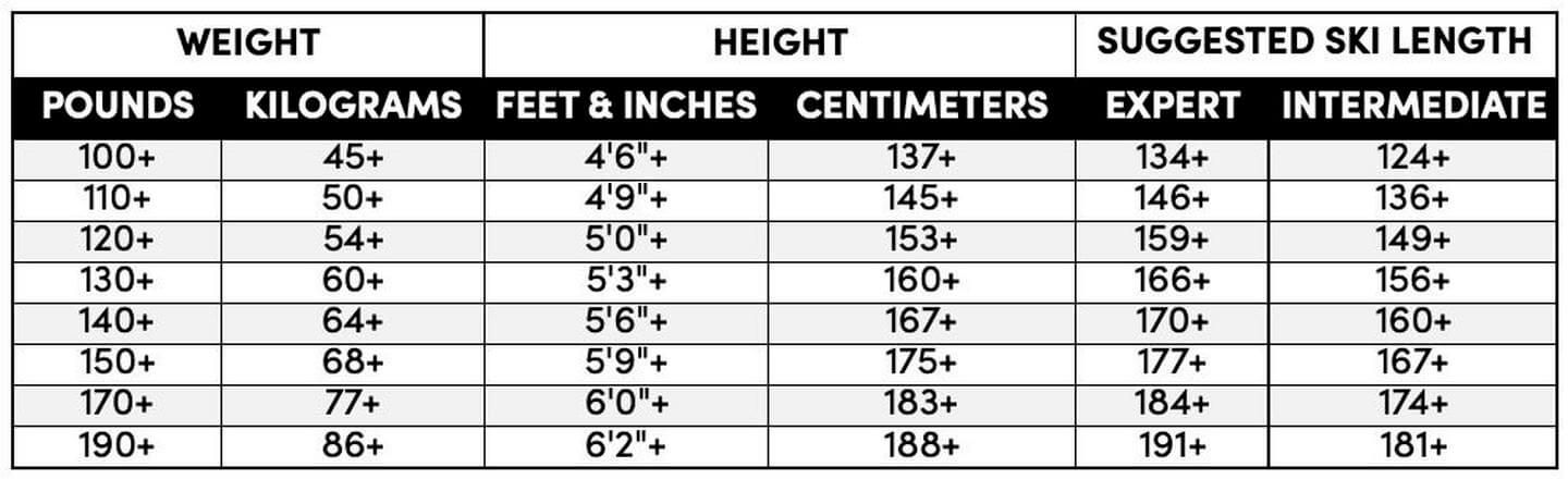 line_1920_size-ski-size-chart-mens